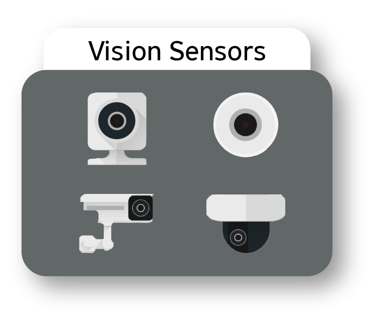 Vision sensors