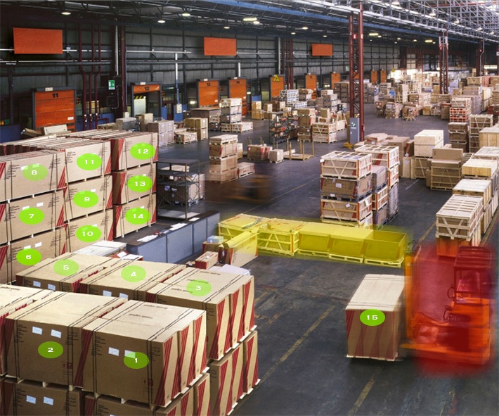 Computer Vision Warehouse_Management