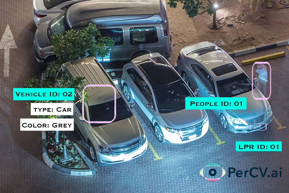 ParkingLotOccupancy