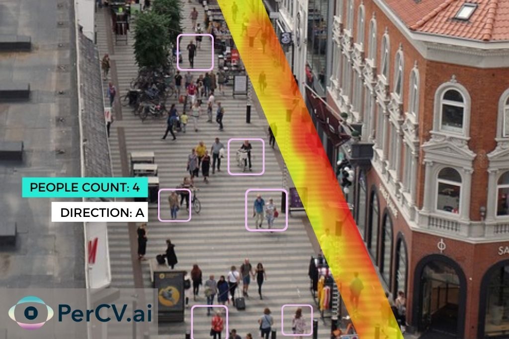 pedestrian flow monitoring vision AI
