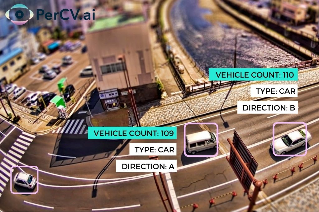 traffic flow monitoring