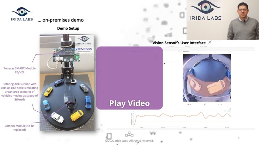 Play Video Vision AI Sensor