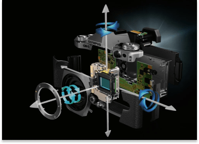 Electronic Image Stabilisation