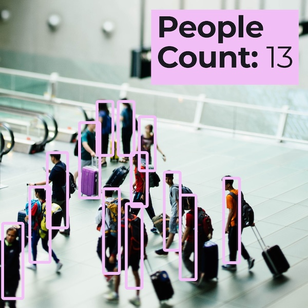 Airport People Counting
