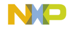 NXP logo